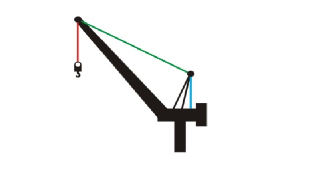 动臂变幅式塔式起重机用钢丝绳