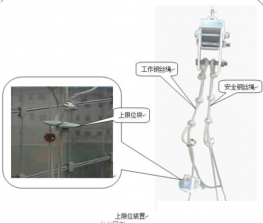吊篮钢丝绳使用注意事项