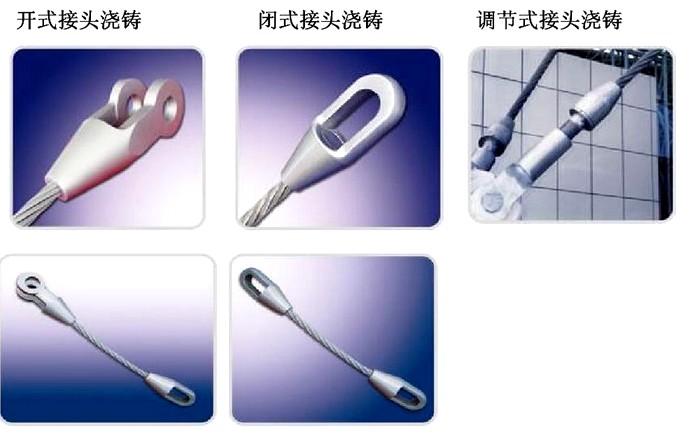 钢丝绳索具