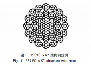 钢丝绳托轮作用是钢丝绳在自身重力作用下发生下垂时支撑住钢丝绳来回运动  第8张