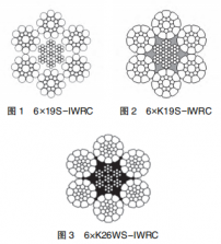 超高强度钻井钢丝绳设计研制