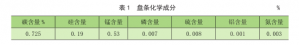 6×7-IWS镀锌钢丝绳的弯曲疲劳性能测试