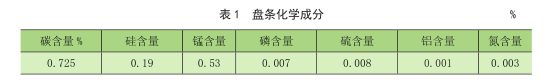 盘条化学成分