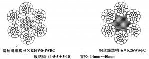 6*K26WS+IWRC、6*K26WS+IWRC（14-40mm）