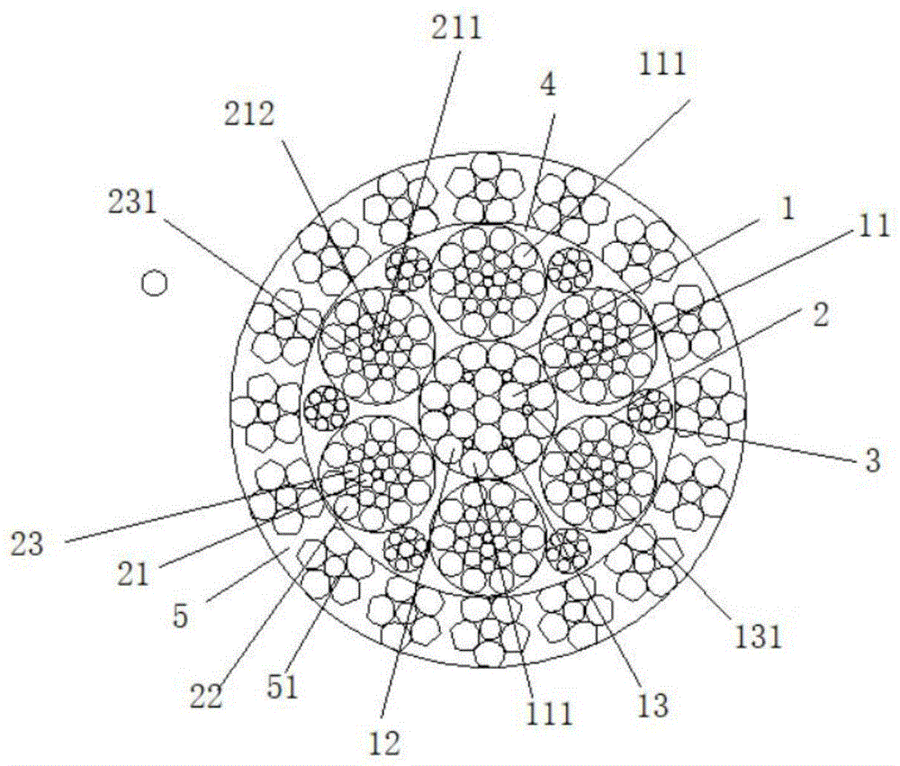 成槽机钢丝绳开槽机专用钢丝绳的制作方法